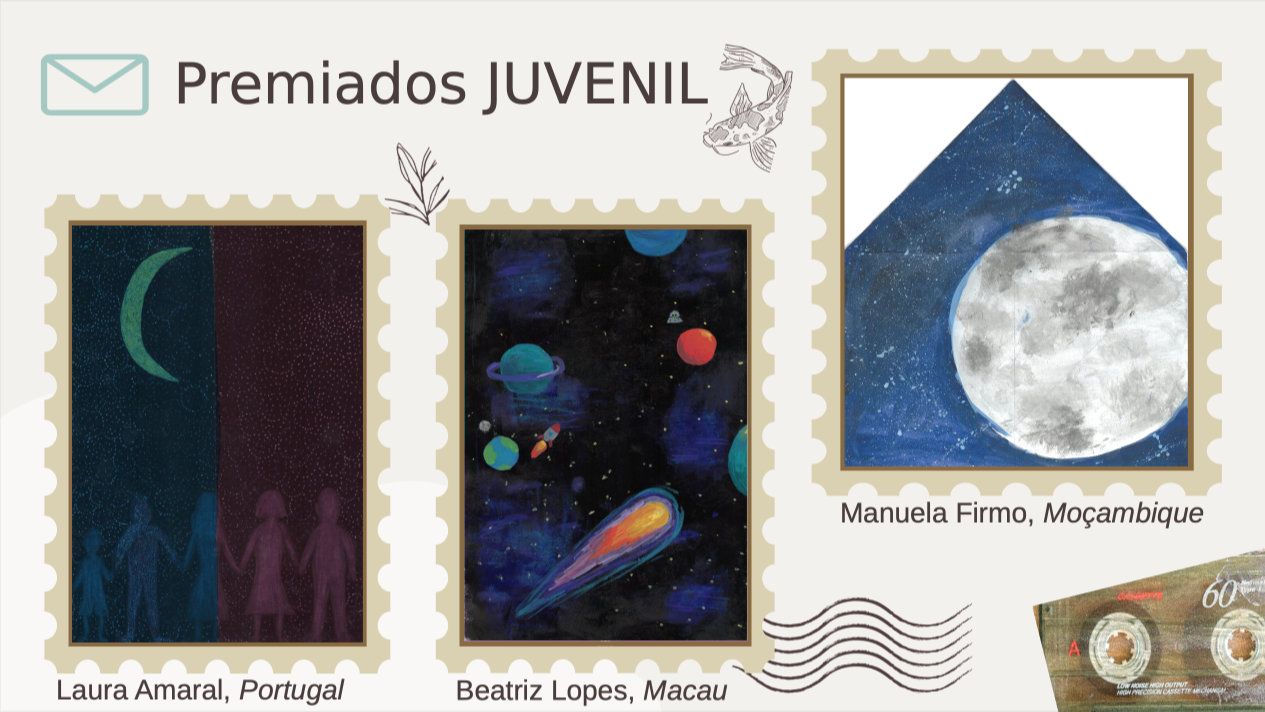Premiados - Categoria Juvenil